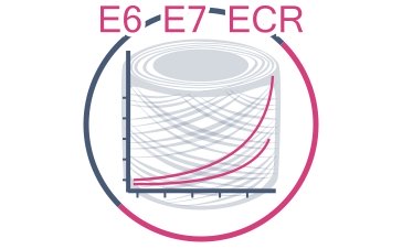 Высокомодульное стекловолокно, щелочестойкое, E6, E7, E8, ECR